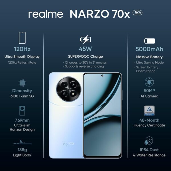 Realme NARZO N61 (Voyage Blue,6GB RAM+128GB Storage) 90Hz Eye Comfort Display | IP54 Dust & Water Resistance | 48-Month Fluency | Charger in The Box - Image 2